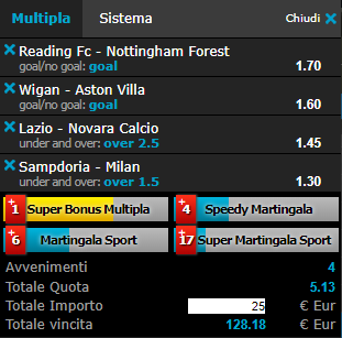 scommesse pronte di oggi 2019-01-12