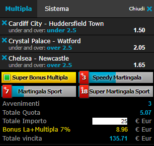 scommessa premier league 12-01-19