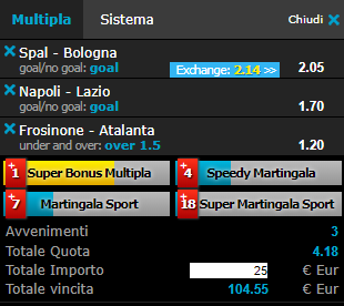 scommessa serie a 20-01-19