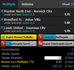 scommesse pronte di oggi 2019-02-13