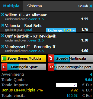 scommesse pronte di oggi 2019-02-28
