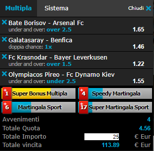 scommesse pronte Europa League 2019-02-14