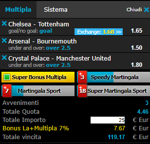 scommesse pronte Premier League 2019-02-26