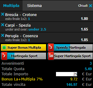 scommesse pronte Serie b 2019-02-23