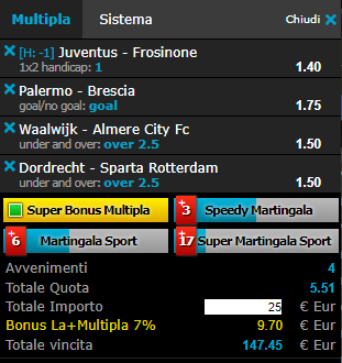 scommesse pronte di oggi 2019-02-15