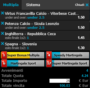 scommesse pronte di oggi 2019-03-20