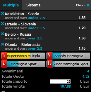 scommesse pronte di oggi 2019-03-21