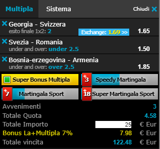 scommesse pronte di oggi 2019-03-23