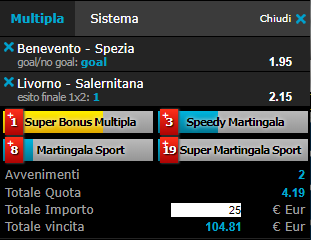 scommesse pronte Serie b 2019-03-16
