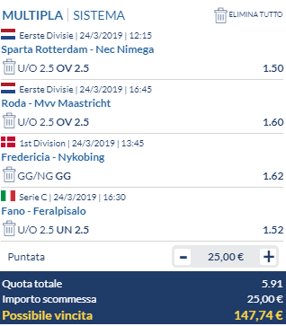 scommesse pronte di oggi 2019-03-24