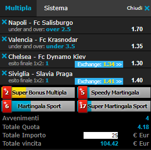 scommesse pronte Europa League 2019-03-07