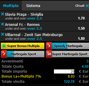scommessa europa league 14-03-19