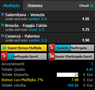 scommesse pronte Serie b 2019-03-30