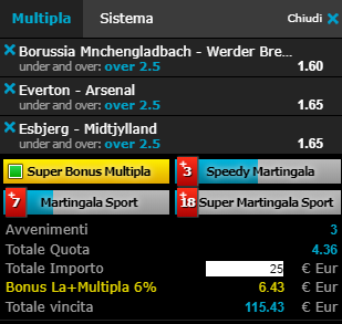 scommesse pronte di oggi 2019-04-07