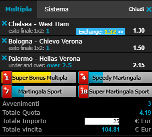 scommesse pronte di oggi 2019-04-08
