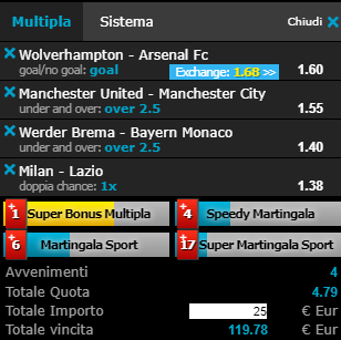 scommesse pronte di oggi 2019-04-24