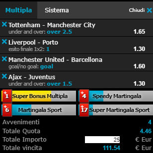 scommesse pronte Champions League 2019-04-09