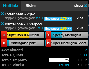 scommesse pronte Champions League 2019-04-30