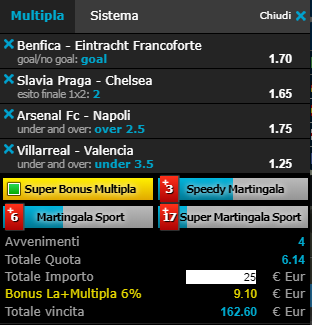 scommesse pronte Europa League 2019-04-11