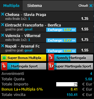 scommesse pronte Europa League 2019-04-18