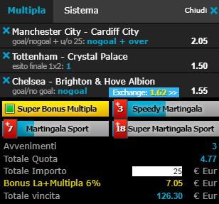 scommesse pronte Premier League 2019-04-02