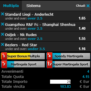 scommesse pronte di oggi 2019-04-12