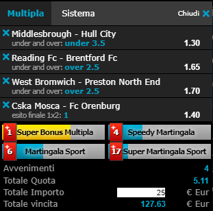 scommesse pronte di oggi 2019-04-13