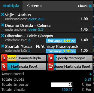 scommesse pronte di oggi 2019-04-21