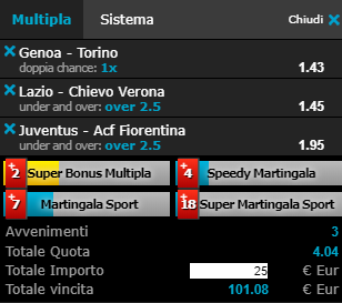 scommesse pronte Serie a 2019-04-20