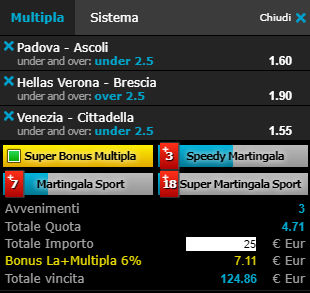 scommesse pronte Serie b 2019-04-02