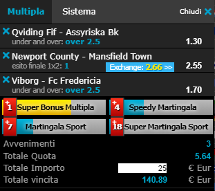 scommesse pronte di oggi 2019-05-09