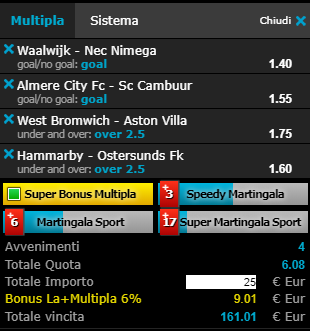 scommesse pronte di oggi 2019-05-14