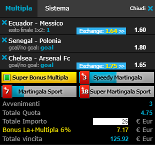 scommesse pronte di oggi 2019-05-29