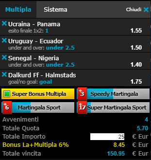 scommesse pronte di oggi 2019-06-03