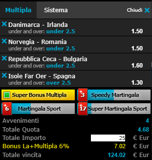 scommesse pronte di oggi 2019-06-07