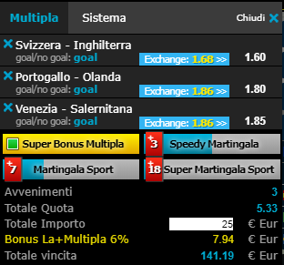 scommesse pronte di oggi 2019-06-09