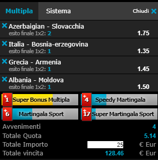 scommesse pronte di oggi 2019-06-11