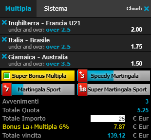 scommesse pronte di oggi 2019-06-18