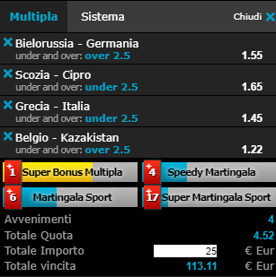scommesse pronte di oggi 2019-06-08
