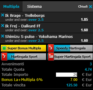 scommesse pronte di oggi 2019-06-15