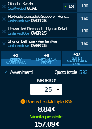 scommesse pronte di oggi 2019-07-03