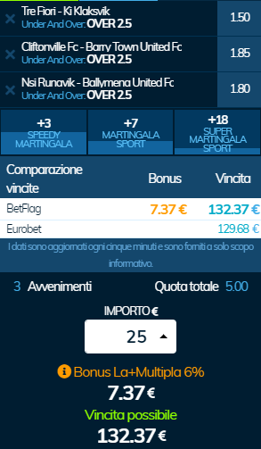 scommesse pronte di oggi 2019-07-04