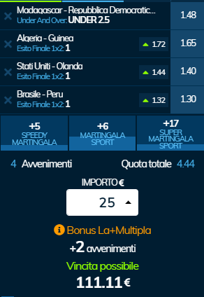 scommesse pronte di oggi 2019-07-07