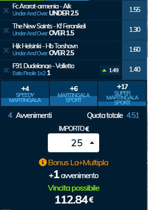 scommesse pronte di oggi 2019-07-09