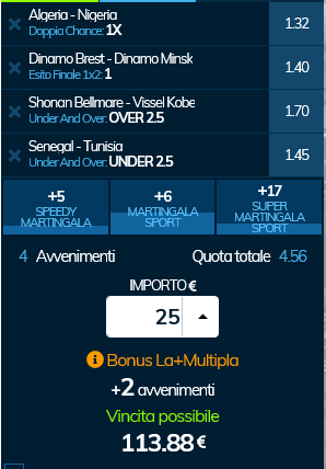 scommesse pronte di oggi 2019-07-14