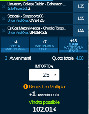 scommesse pronte di oggi 2019-07-15