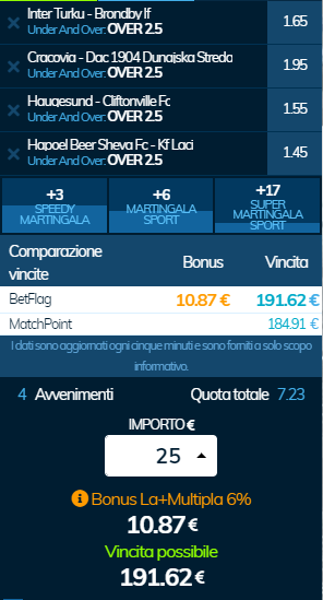 scommesse pronte di oggi 2019-07-18