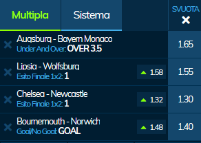 scommesse pronte di oggi 2019-10-19