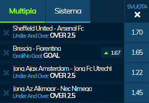 scommesse pronte di oggi 