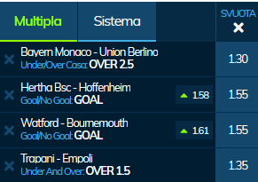 scommesse pronte di oggi 